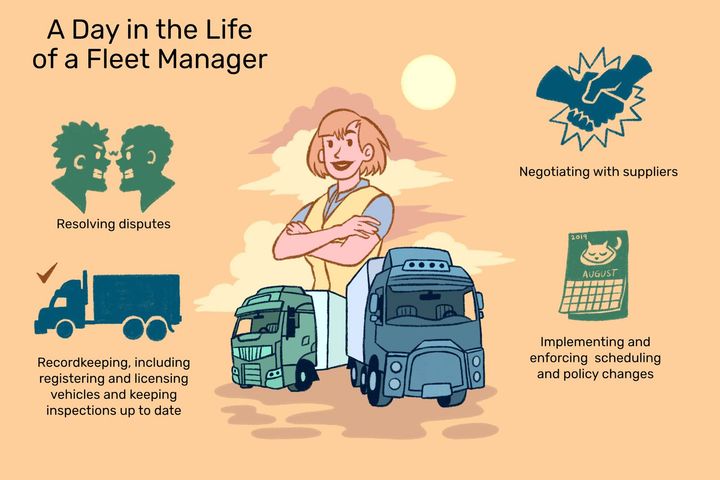 Top Fleet Management Jobs