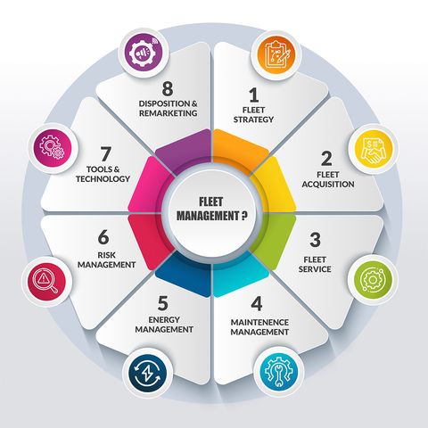 Comprehensive Guide to Online Computer Courses for Career Growth